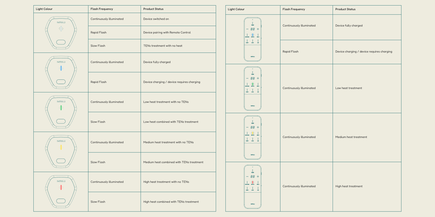 231127_SENS.U_INSTRUCTION_MANUAL_FRAME_6_1752X877